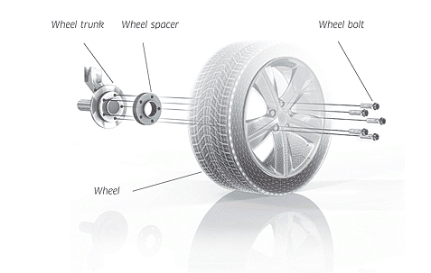 Pro Spacers Mercedes GLC, GLE, GLK 5x112 10mm Black Eibach
