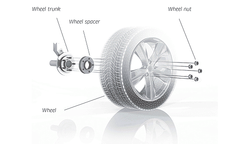 Pro Spacers Opel Zafira 10.11-.. 5x115 15mm Eibach