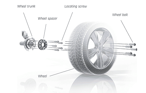 Pro Spacers Mercedes C-Klasse 10.82-08.93 5x112 25mm Eibach