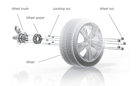 Pro Spacers Ford S-MAX 05.06- 5x108 30mm Eibach