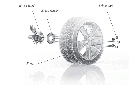 Pro Spacers Honda Accord 02.98-.. 4x114,3 5mm Eibach